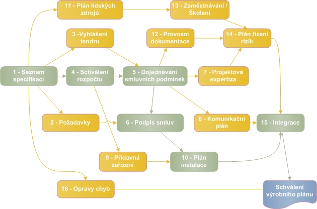 oilandgas_scenarios.jpg