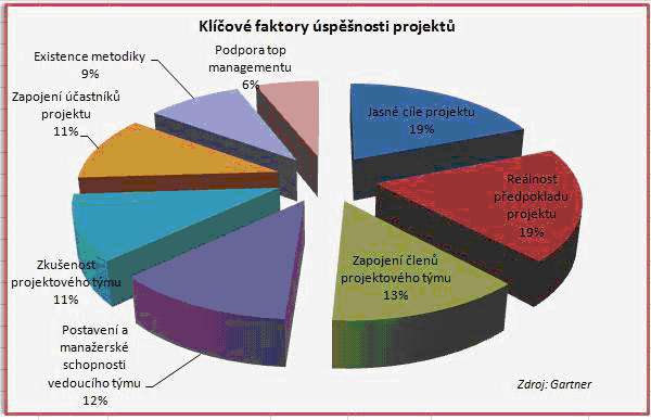 úvod-klíčové faktory.jpg